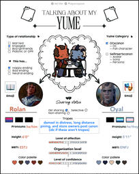 meet my yume